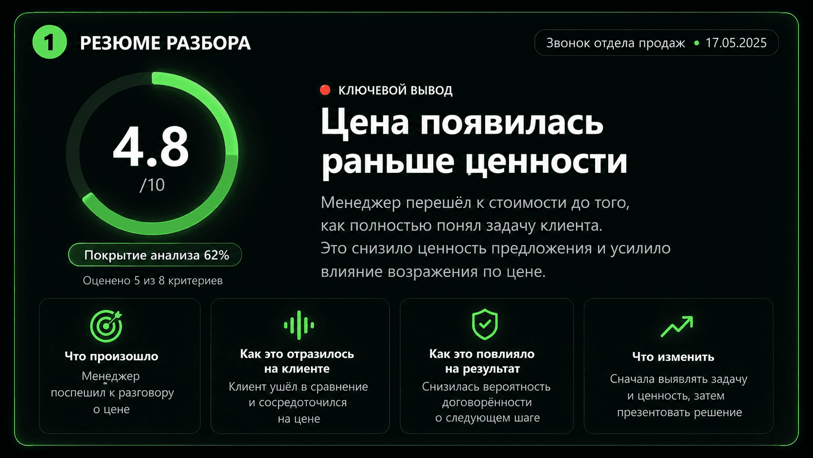 1. Резюме разбора